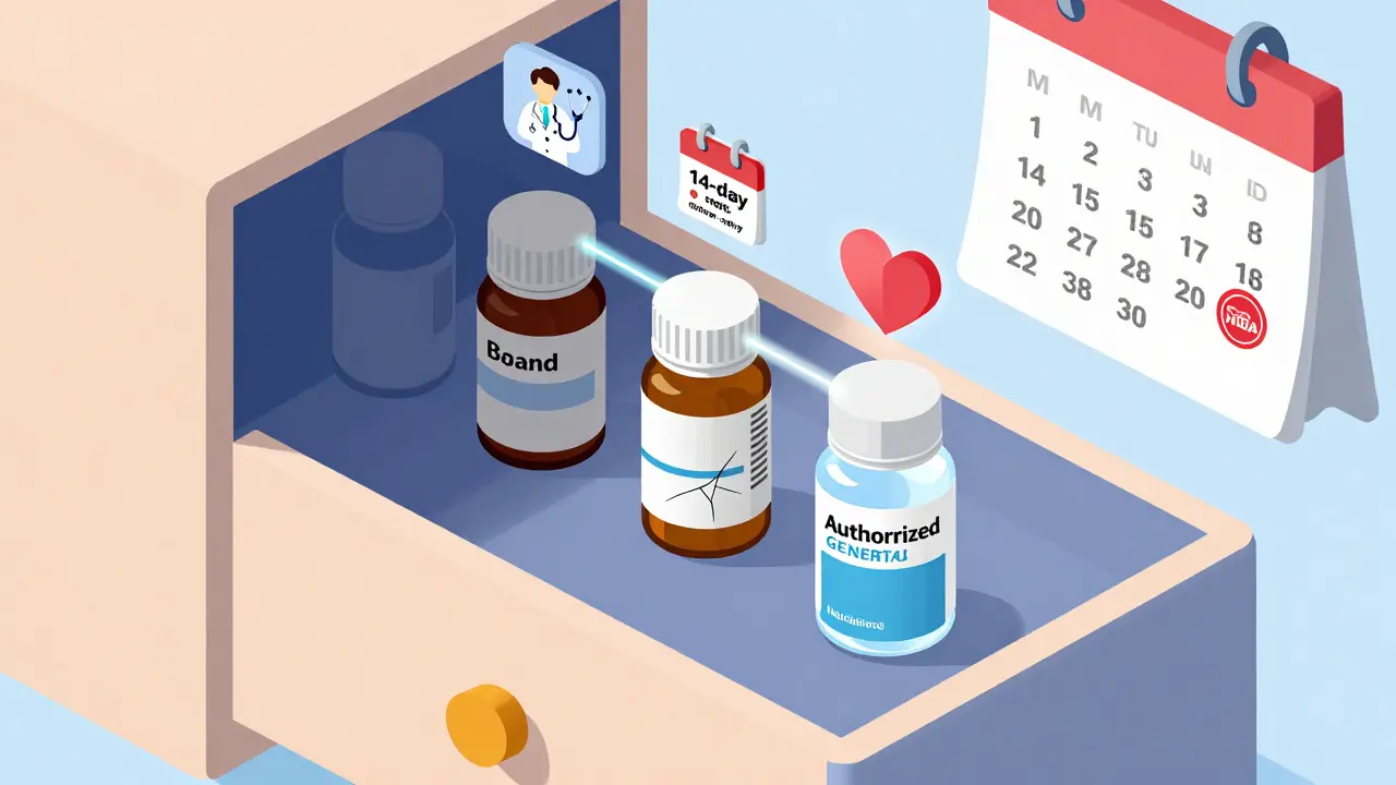 Medicine cabinet showing three versions of a drug, with authorized generic glowing and connected to health icons.